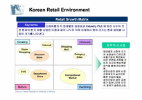 [경영전략] Good to Great & Built to last-롯데백화점과 신세계백화점사례-19