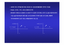 [마케팅] `아이리버` 레인콤에 관한 마케팅 연구-17