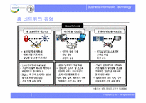 [경영정보세미나]디지털시대의 홈네트워크-6