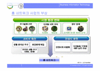 [경영정보세미나]디지털시대의 홈네트워크-7