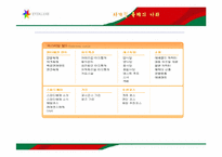 [서비스마케팅] 에버랜드 서비스품질관리-5