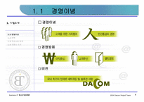 [통신경영정책론] 데이콤 조사-4