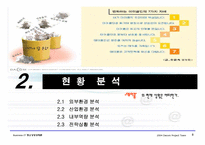 [통신경영정책론] 데이콤 조사-8