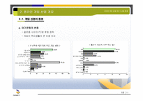 ncsoft 엔씨소프트 분석-13