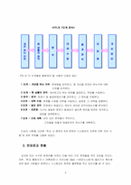 [품질관리] 학교 내 컴퓨터 AS 문제와 시스템상의 오류에 대한 개선 사항-3