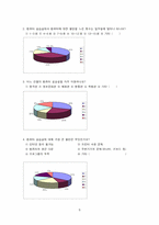 [품질관리] 학교 내 컴퓨터 AS 문제와 시스템상의 오류에 대한 개선 사항-8