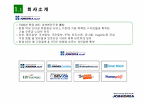 잡코리아 `Job Korea`의 온라인비즈니스모델 분석-4