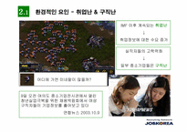 잡코리아 `Job Korea`의 온라인비즈니스모델 분석-11