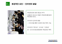 잡코리아 `Job Korea`의 온라인비즈니스모델 분석-12