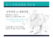 [국제경영] nanta 난타 국제경영사례-10