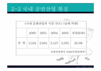 [국제경영] nanta 난타 국제경영사례-11