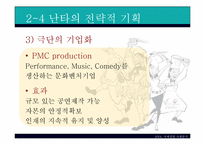 [국제경영] nanta 난타 국제경영사례-17