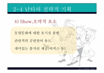 [국제경영] nanta 난타 국제경영사례-18
