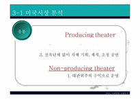 [국제경영] nanta 난타 국제경영사례-20