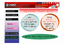 [스포츠마케팅] 한국야구의 프로모션-16