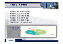 [국제경영] 포스코 기업사례분석-5