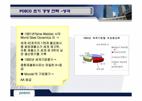 [국제경영] 포스코 기업사례분석-10