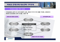 [국제경영] 포스코 기업사례분석-17