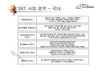 SKT 통신정책 및 전략-10