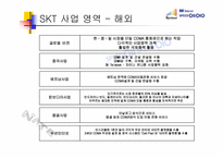 SKT 통신정책 및 전략-11
