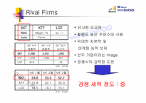 SKT 통신정책 및 전략-18