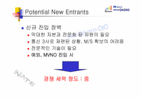 SKT 통신정책 및 전략-20