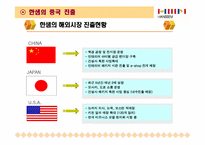 [국제경영] 한샘의 중국진출전략-9