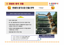 [국제경영] 한샘의 중국진출전략-19