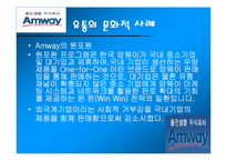 국제마케팅전략에 문화적 법적의 의한 사례조사-6