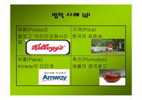 국제마케팅전략에 문화적 법적의 의한 사례조사-8