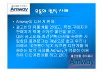 국제마케팅전략에 문화적 법적의 의한 사례조사-11