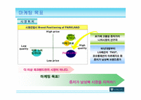 [브랜드전략] 파크랜드 브랜드이미지 제고 커뮤니케이션 전략-9