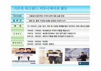 [브랜드전략] 파크랜드 브랜드이미지 제고 커뮤니케이션 전략-11