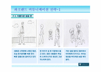 [브랜드전략] 파크랜드 브랜드이미지 제고 커뮤니케이션 전략-20