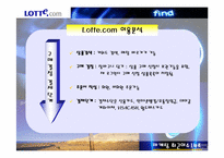 [인터넷마케팅] Lotte.com 롯데닷컴 전략분석-17