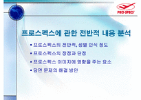 [마케팅조사] 프로스펙스 조사-20