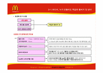 맥도날드의 마케팅전략-8