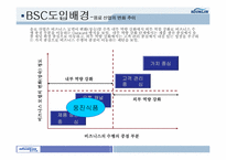 [BSC] 웅진식품 BSC도입사례(균형성과기록표)-6