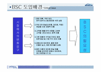 [BSC] 웅진식품 BSC도입사례(균형성과기록표)-9