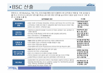 [BSC] 웅진식품 BSC도입사례(균형성과기록표)-13