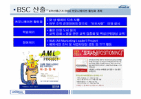 [BSC] 웅진식품 BSC도입사례(균형성과기록표)-16