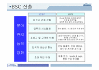 [BSC] 웅진식품 BSC도입사례(균형성과기록표)-17