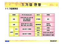 [벤처창업 사업계획서] 온라인의류코디서비스업-3