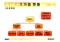 [벤처창업 사업계획서] 온라인의류코디서비스업-5