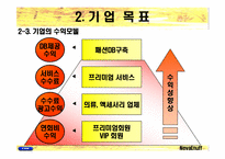 [벤처창업 사업계획서] 온라인의류코디서비스업-12
