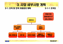 [벤처창업 사업계획서] 온라인의류코디서비스업-14