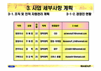 [벤처창업 사업계획서] 온라인의류코디서비스업-15