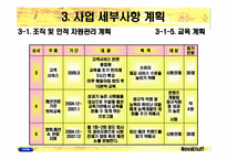 [벤처창업 사업계획서] 온라인의류코디서비스업-19