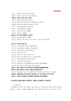 [국제경영사례분석] 캐릭터완구기업 오로라월드의 해외진출-5