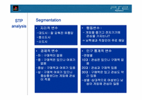 [마케팅분석] 플레이스테이션2 마케팅분석-13